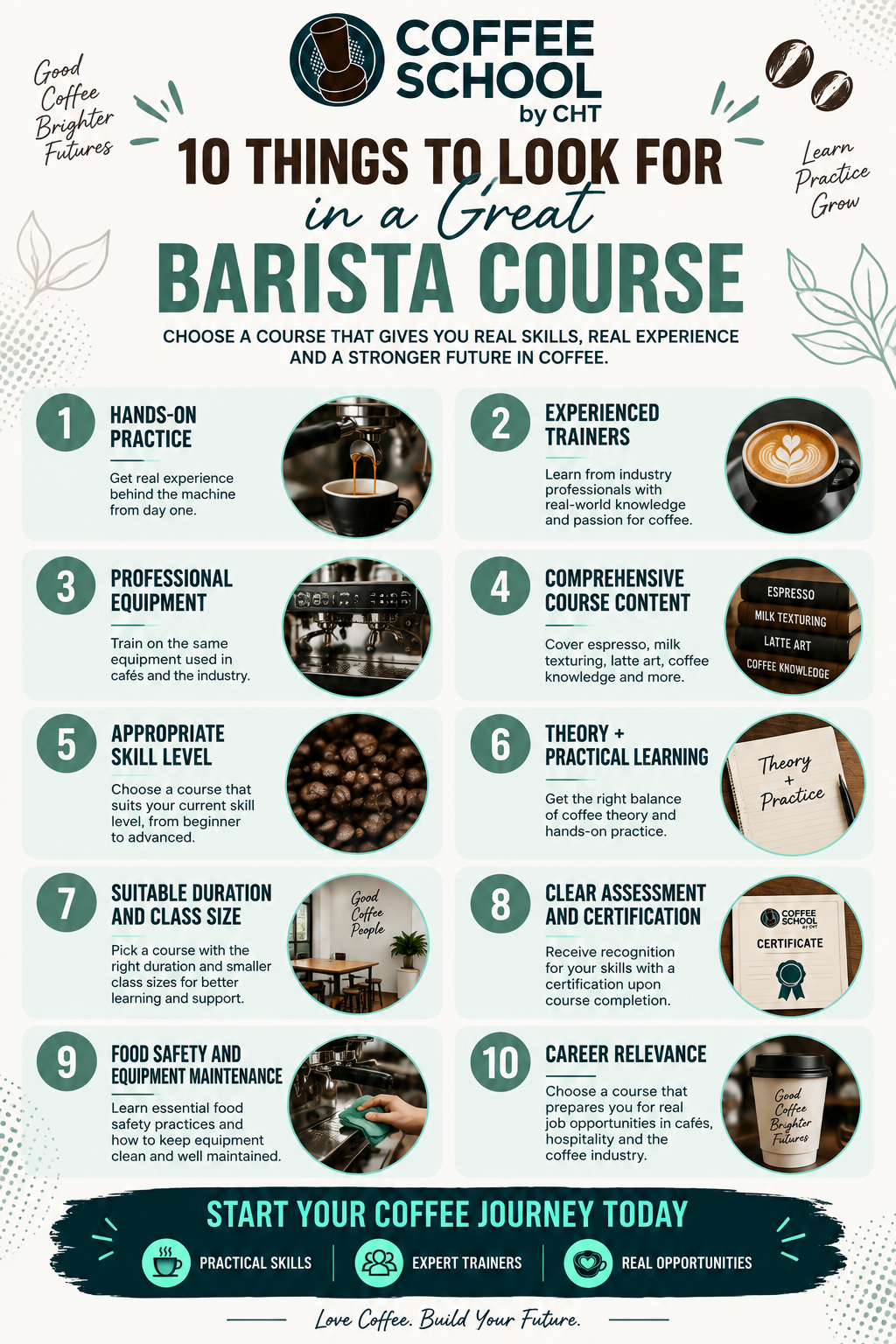 10 Things to Look for in a Great Barista Course